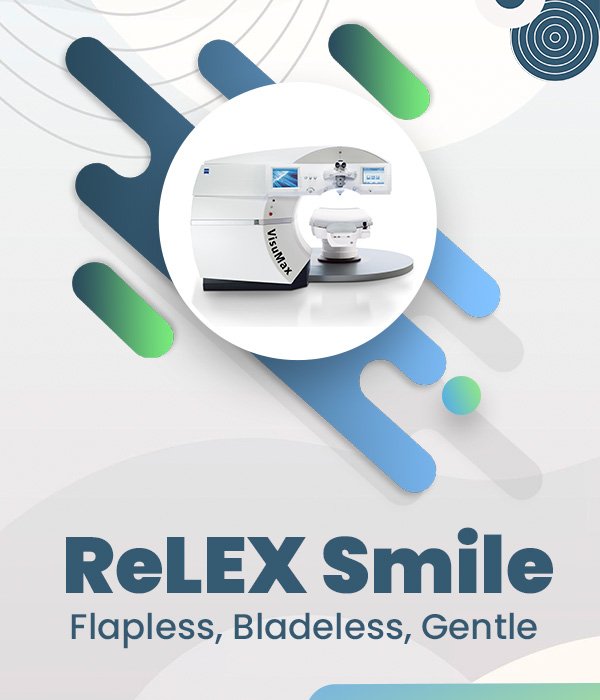 Relex® Smile – Mehta International Eye Institute